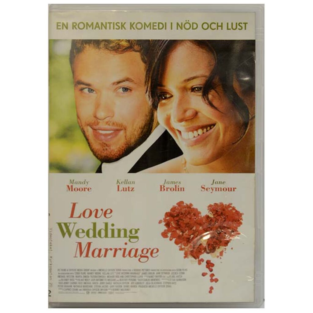 Love Wedding Marriage