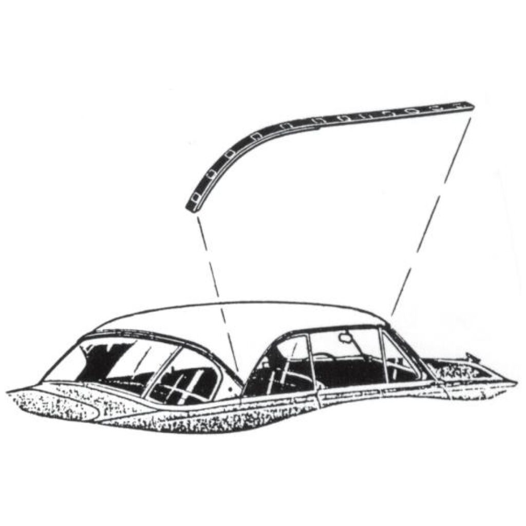 Roof Rail GummilistGummilist
