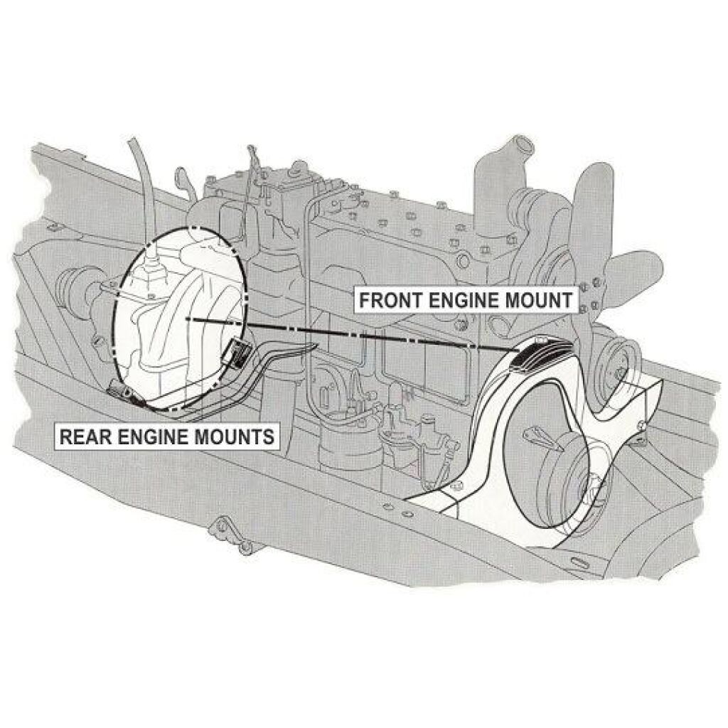Engine Mount Service – Revulcanization Only 1933 2dr 4dr cab sedan Oldsmobile