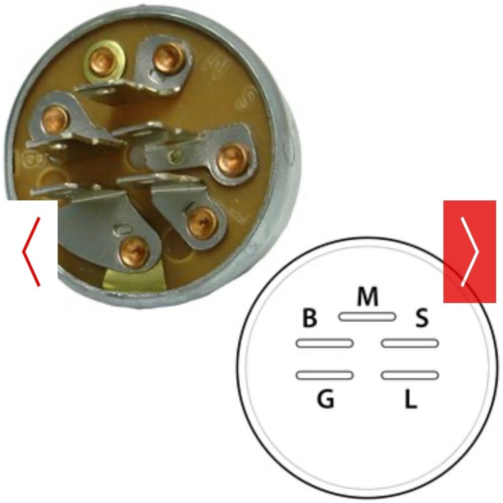 Tändningslås magnettändning 3/8" Stiga Husqvarna Partner Jonsered gräsklippare