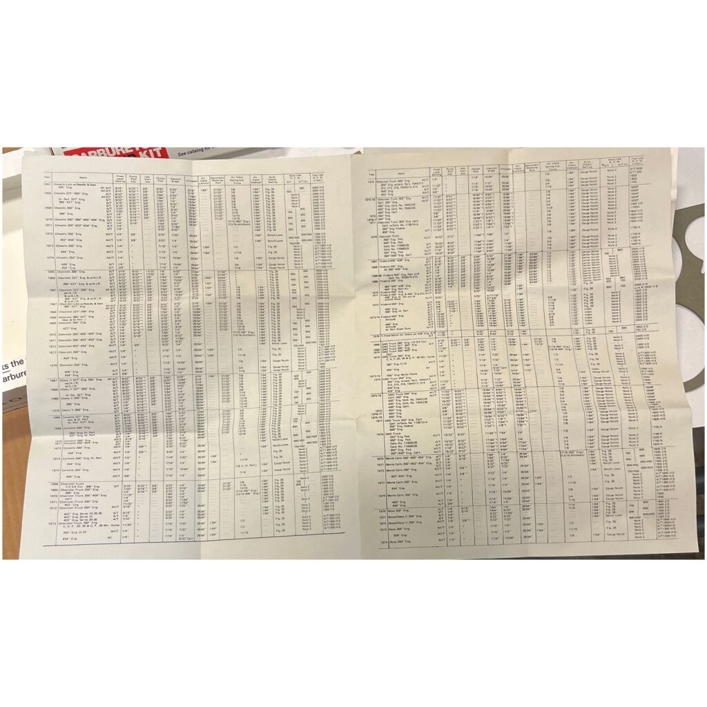 Rep.sats Rochester 4MC 4MV 350-400-455cui Cadillac Oldsmobile 1966-76, B&W 10857