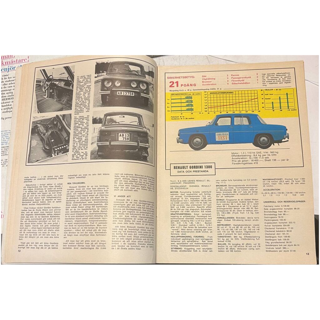 Teknik för alla nr 8 1967 52 sidor begagnad