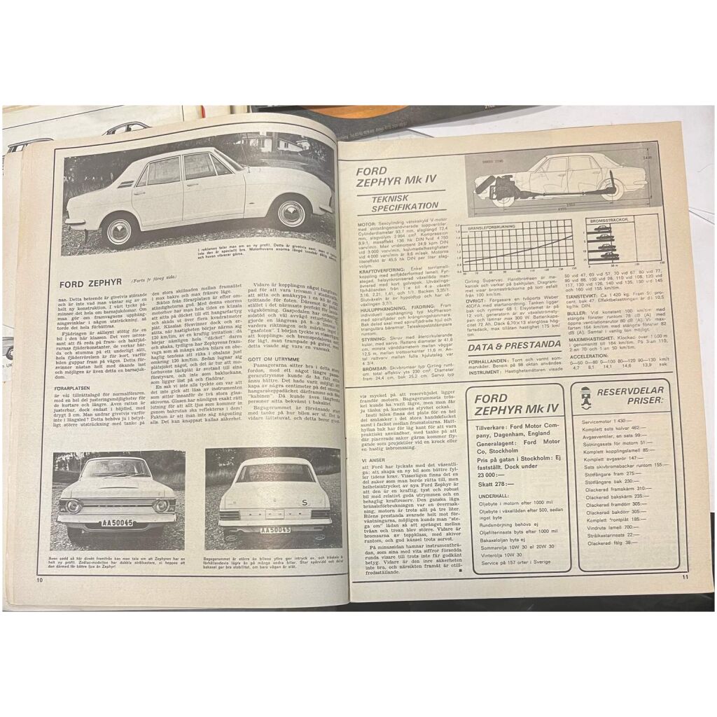 Teknik för alla nr 21 1966 44 sidor begagnad