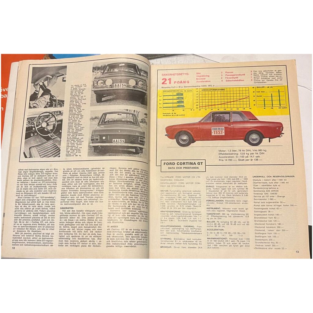 Teknik för alla nr 12 1967 52 sidor begagnad