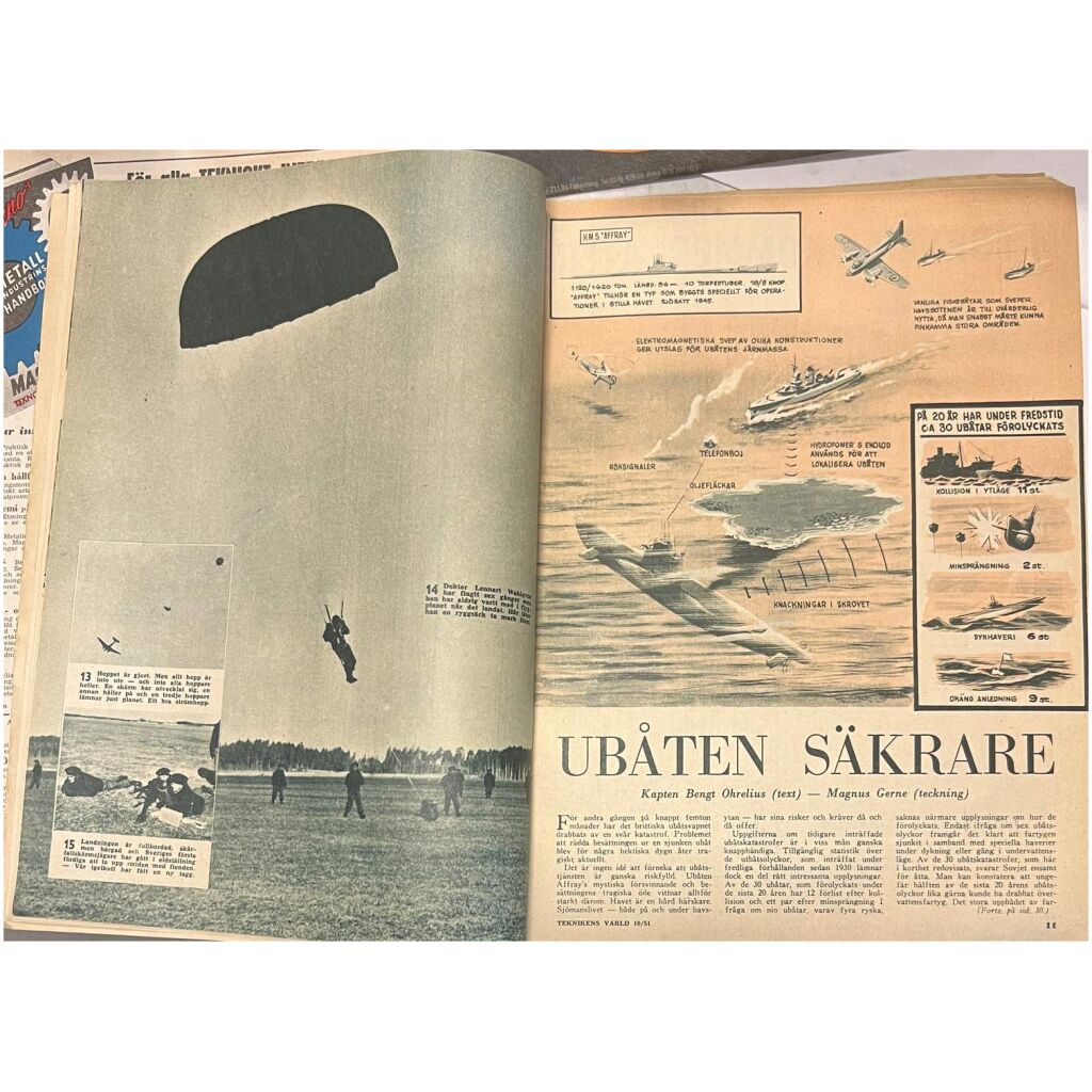 Teknikens Värld nr 10 1951 40 sidor begagnad
