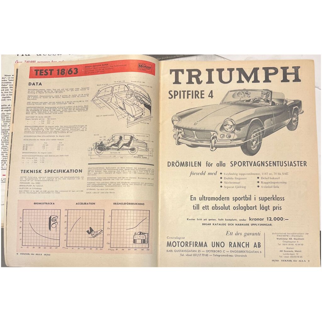 Teknikens Värld nr 18 1963 44 sidor begagnad