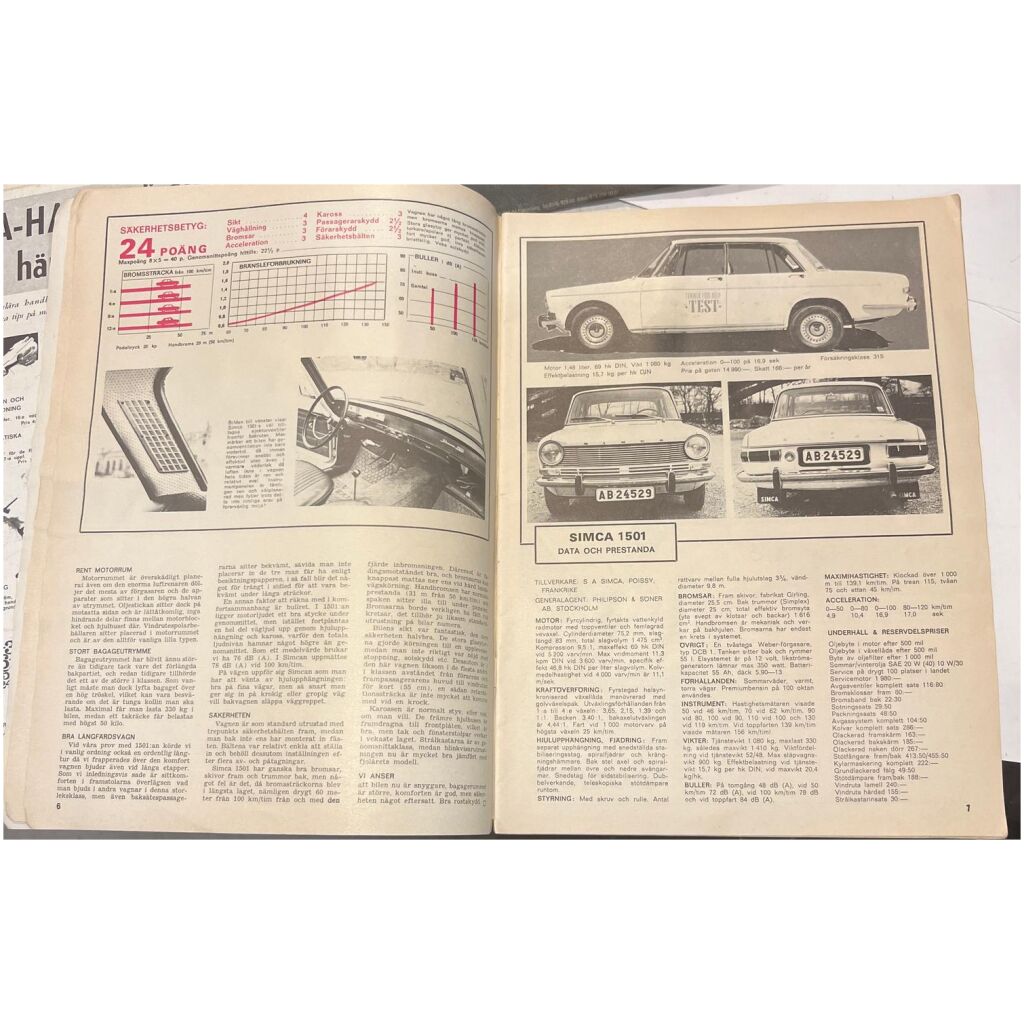 Teknik för alla nr 15 1967 52 sidor begagnad