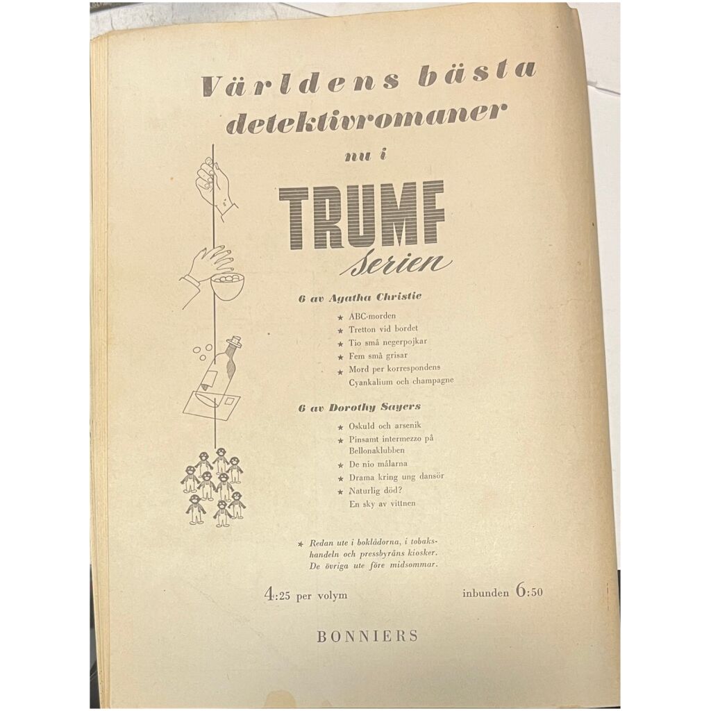 Teknikens Värld nr 14 1951 36 sidor begagnad