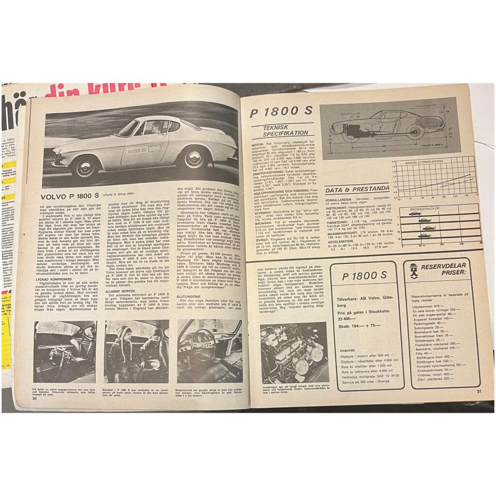 Teknik för alla nr 10 1966 68 sidor begagnad