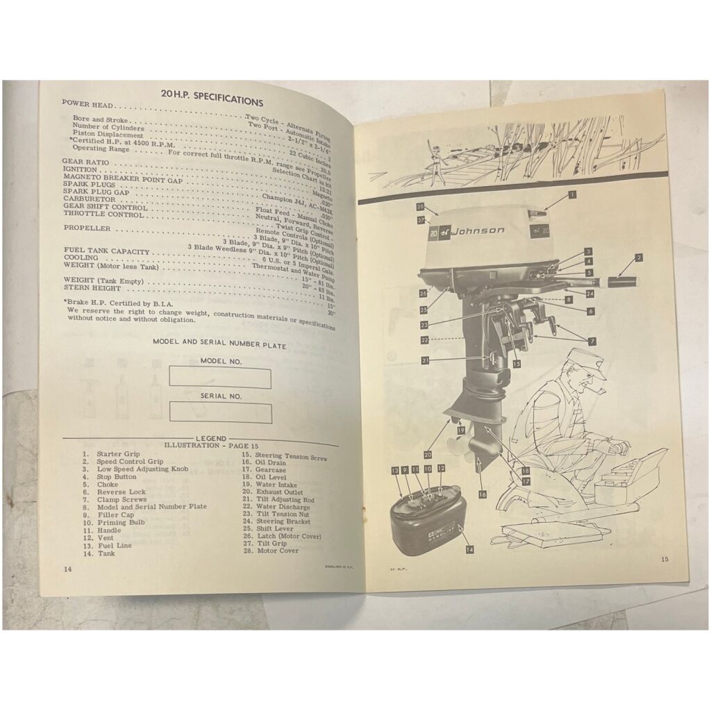Instruktionsbok Johnson 50-anniversary 20hp utombordare eng & fransk 35 sid beg