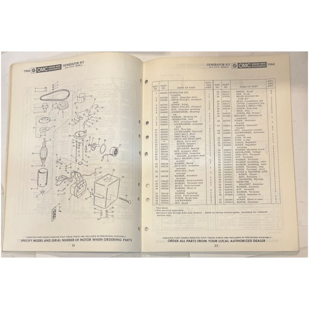 Reservdelskatalog Johnson 1966 utombordare engelska 42 sidor begagnad