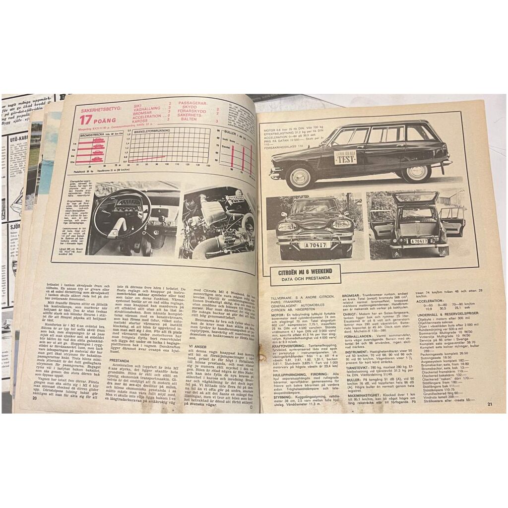 Teknik för alla nr 16 1967 48 sidor begagnad