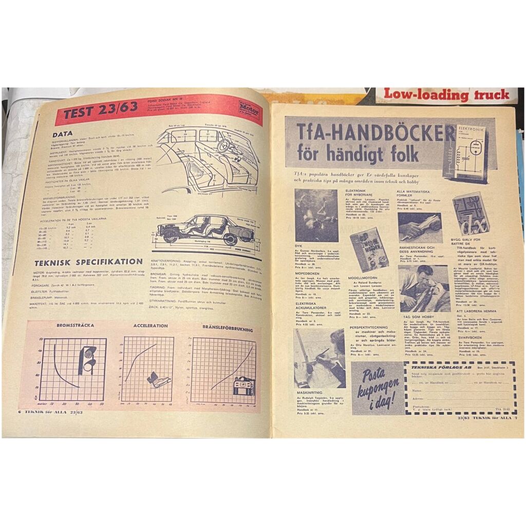Teknikens Värld nr 23 1963 44 sidor begagnad