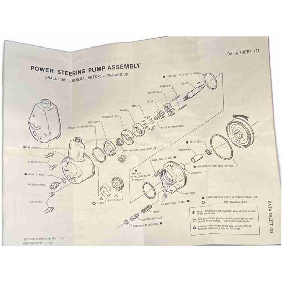 O-ring sats till styrservopump GM liten 1960 & nyare