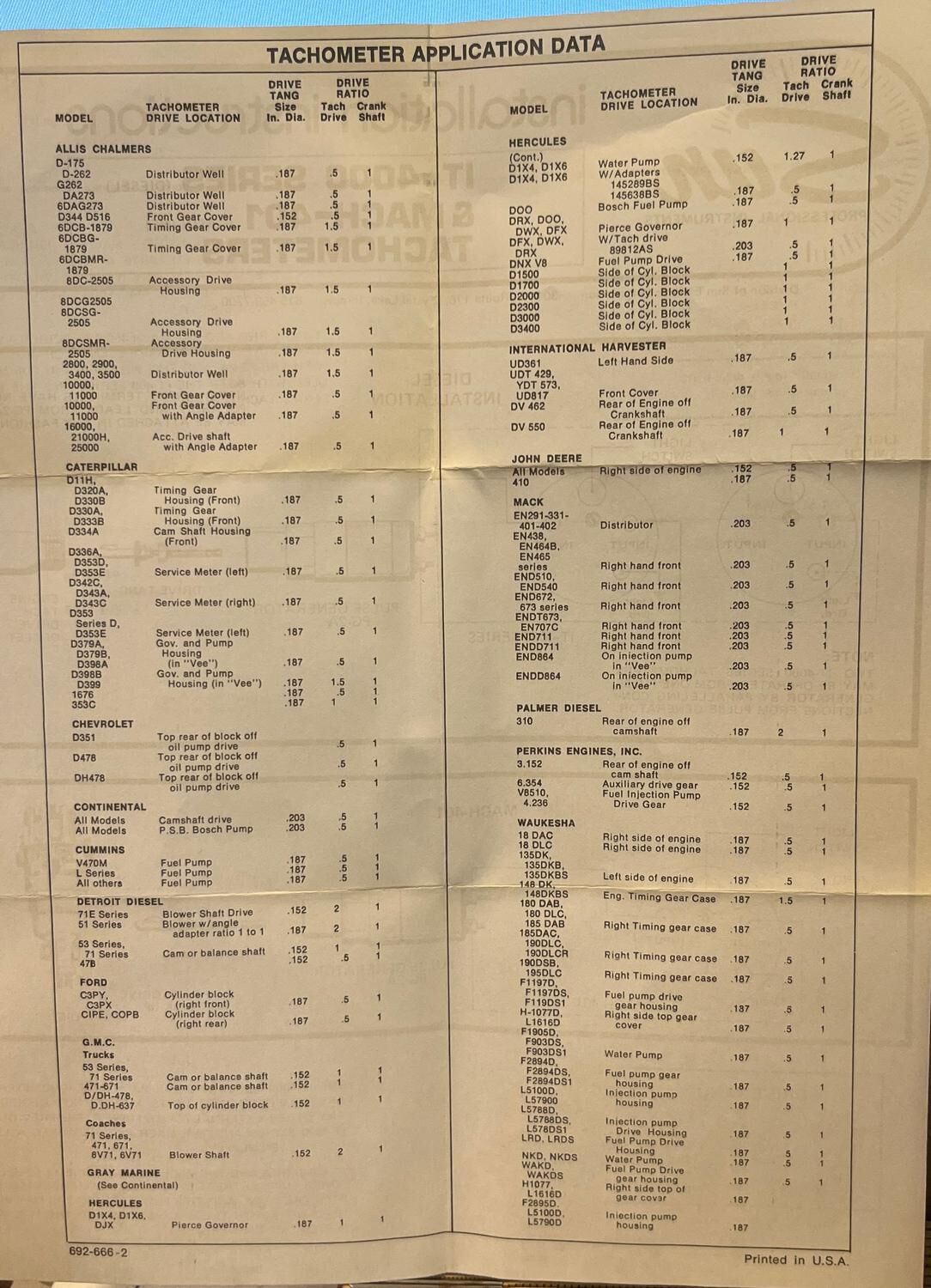 UNIK NOS: Sun Varvräknare IT-4032 (3000 RPM) – Lastbil, Båt & Traktor - Bild 4