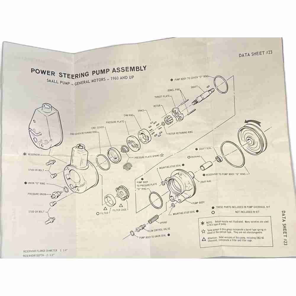 Repsats till styrservopump GM 1960-2006 MED BUSSNING, L=42,4, U=22,2, I=19,0mm - Bild 2