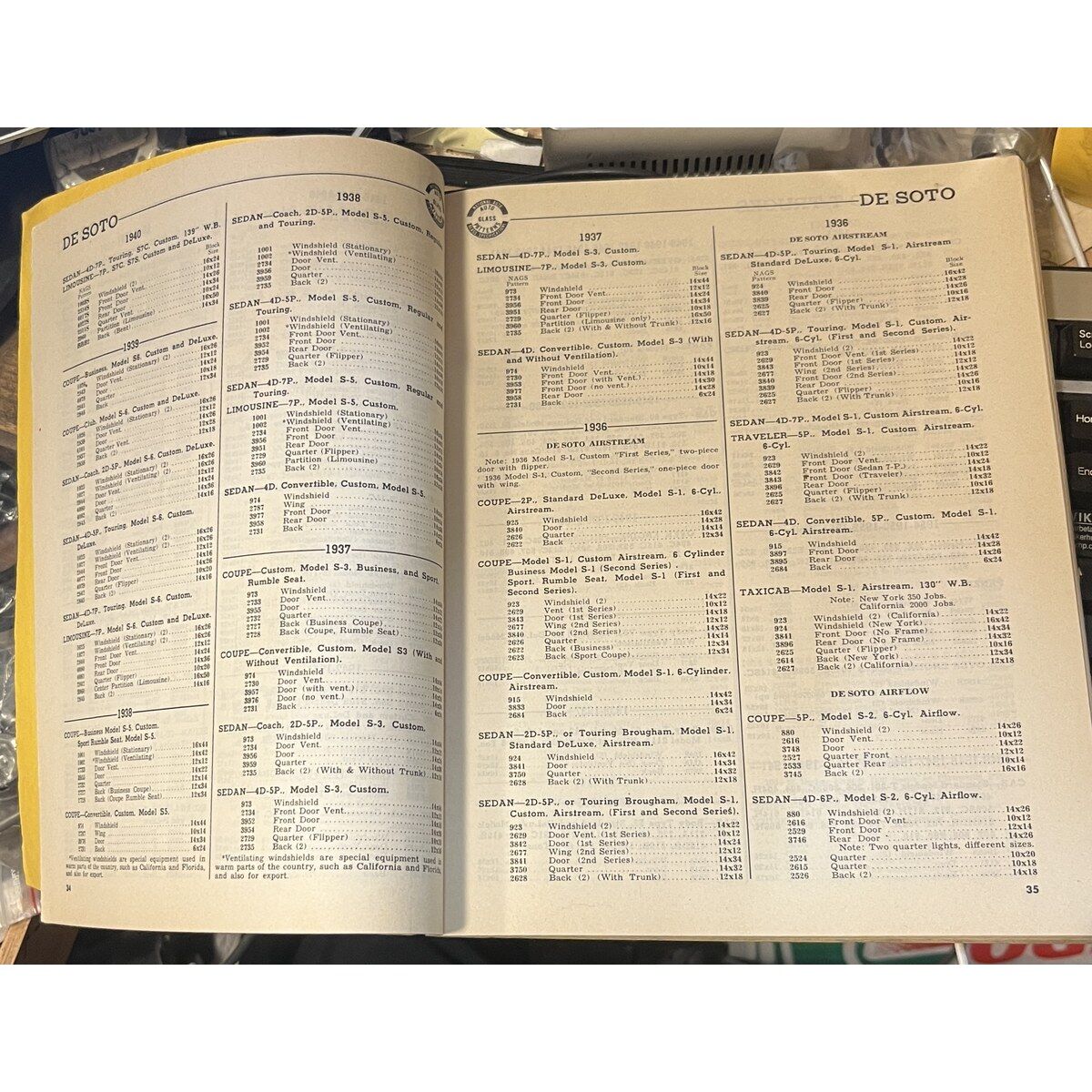 Pittsburgh Auto Glass Parts Service Catalog No. 55 (1955) 1934-1955 GM Ford mfl - Bild 3