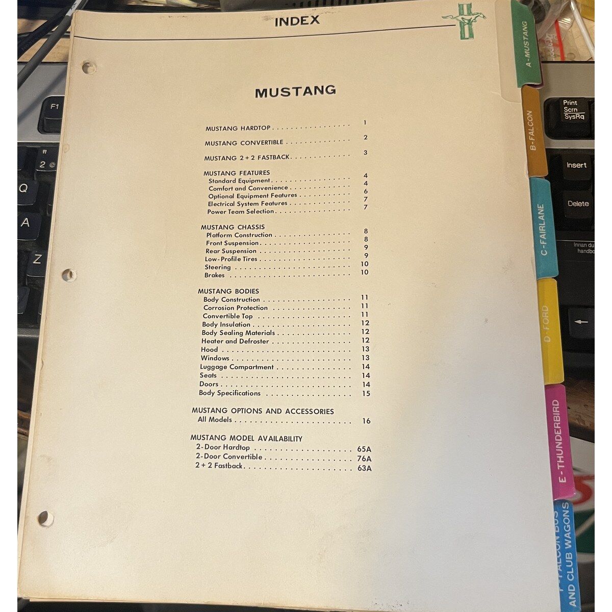 Original Ford Reservdels- & Tillbehörsindex (1965) – Mustang, Thunderbird, Falcon