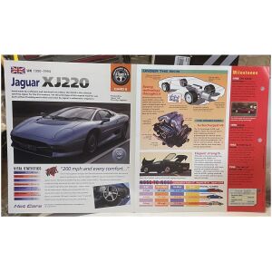 Jaguar XJ220 Hot Cars Cutting Edge Group 1 Card 6