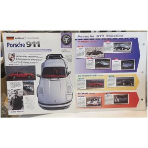 Porsche 911 1963-present hot cars Timeline group 8 card 9